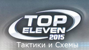 Top Eleven Тактика
