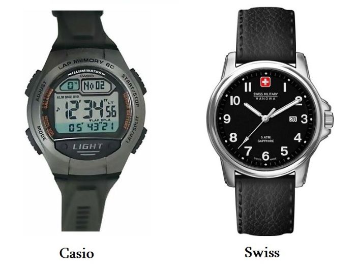 Часы Swiss и Casio