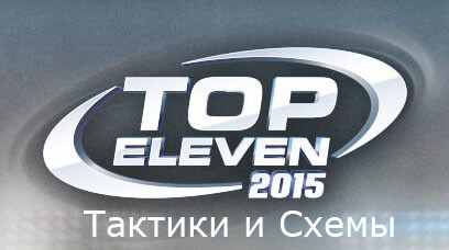 Top Eleven Тактика